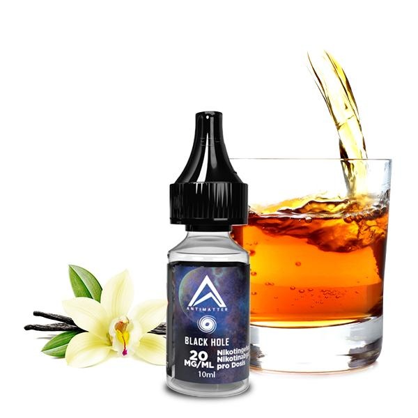 ANTIMATTER Black Hol...